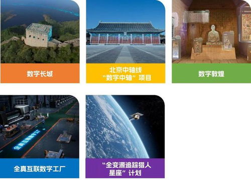 中國游戲企業逆境求變 自研收入下滑13.07%背景下的研發與推廣新策略